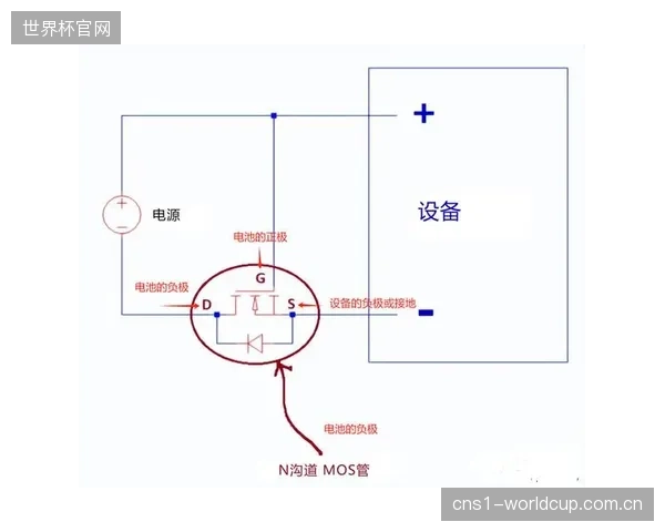 部分设备厂商正在利用其私有的NMOS扩展功能，制造基于ST2110-30开放标准之上的“新围墙花园